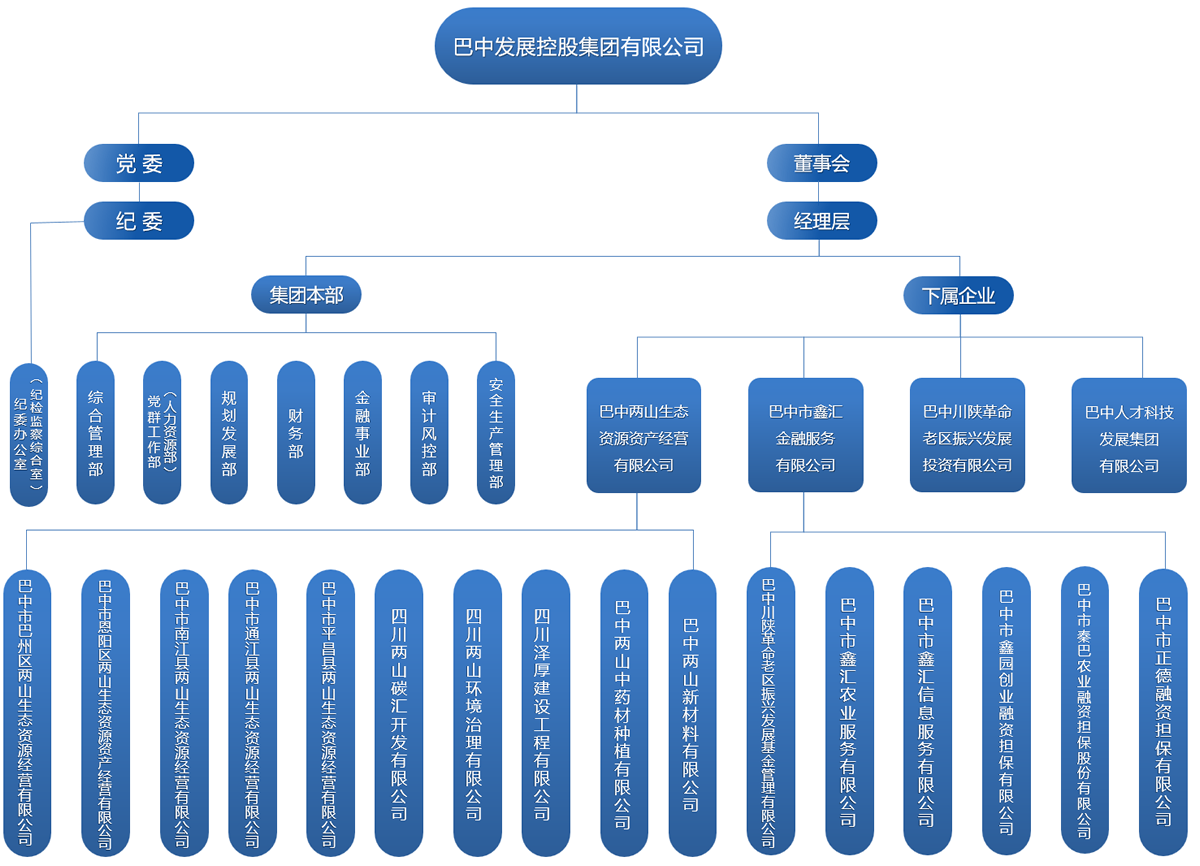 툰코 집주인 딸내미