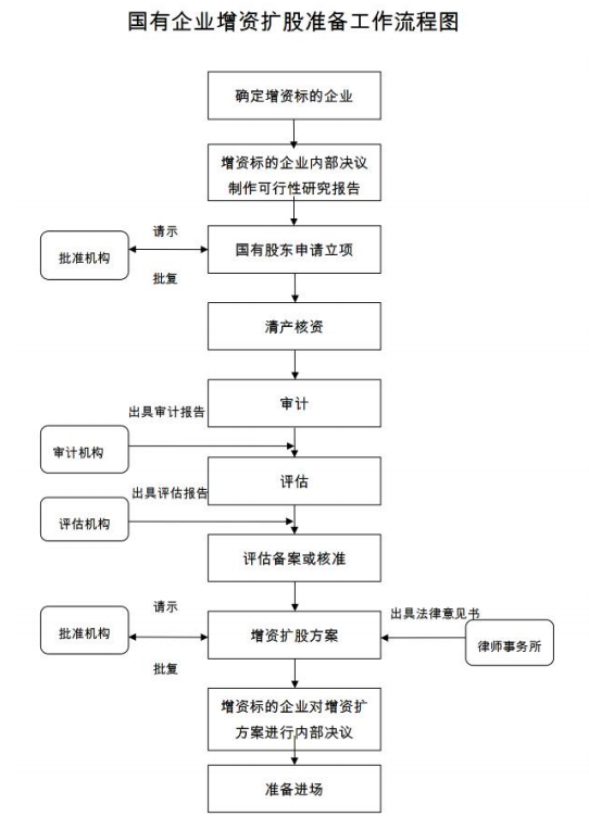 툰코 툰코 com