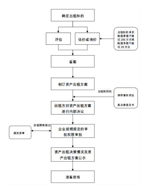 툰코 접속안됨 접속안됨